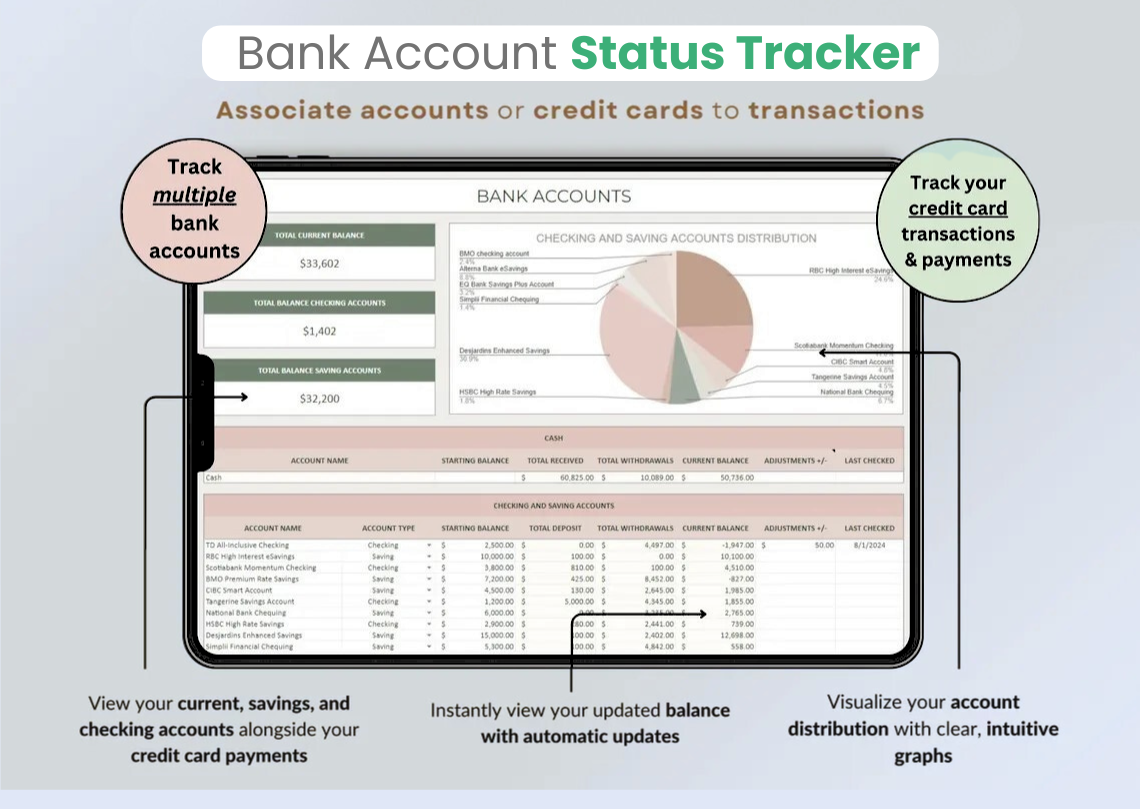 Bank Account Tracker — Monitor Balances Across All Accounts