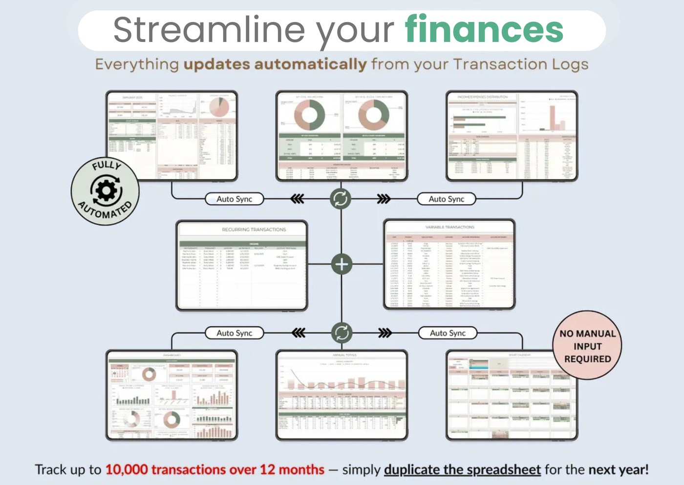 How the XLS Wiz Budget Planner Spreadsheet Works — Streamline Your Finances