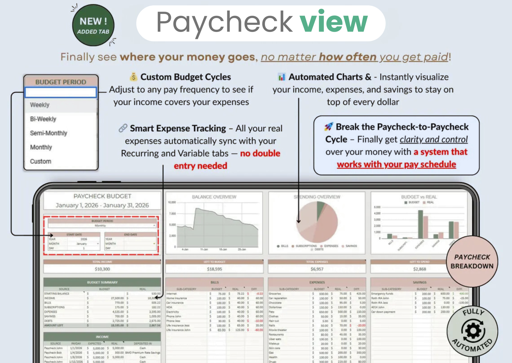 Paycheck Budget Planner Dashboard — Allocate Income by Pay Period